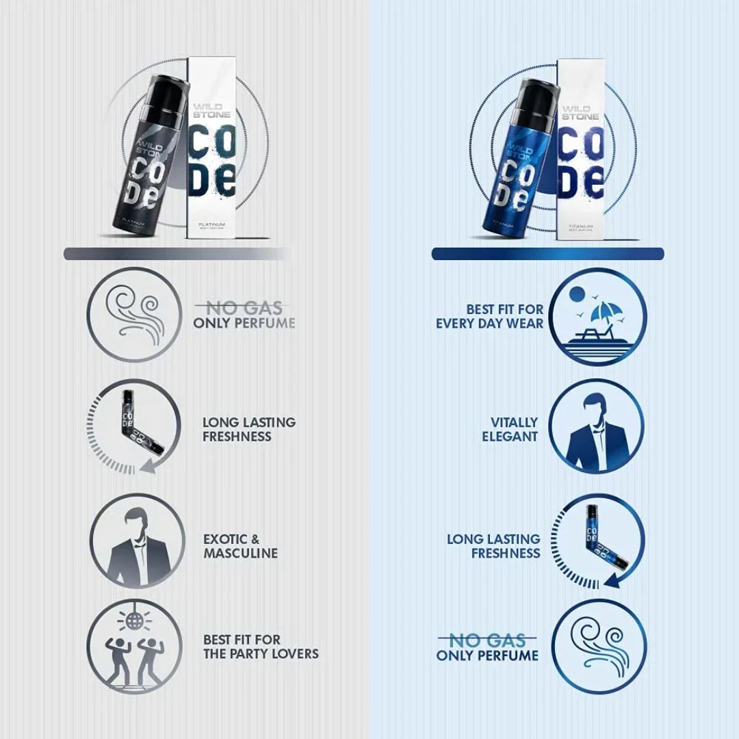 Wild Stone Mens Perfumed Body Spray Titanium And Platinum Combo Pack of 2 (120 ML)