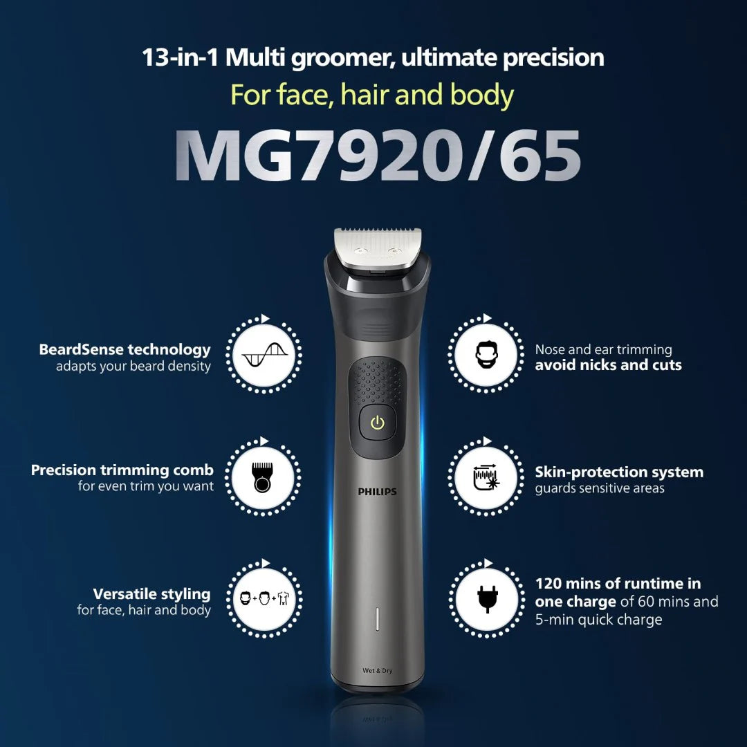 Philips India's No.1 Men's Trimmer | Patented Twin Trim Blades MG7920/65