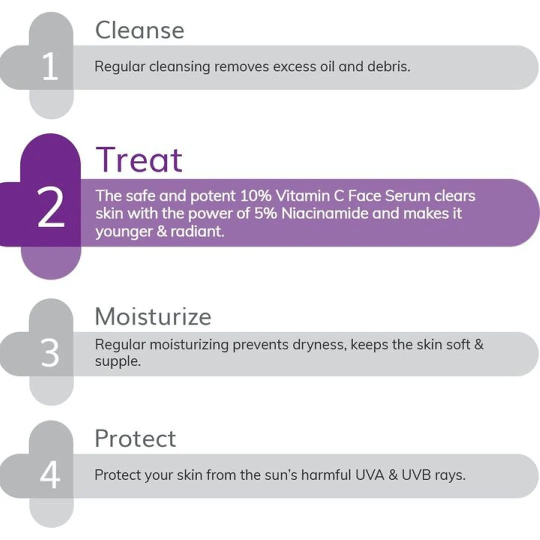 The Derma Co 10% Vitamin C Face Serum with 5% Niacinamide & Hyaluronic Acid - 30ml