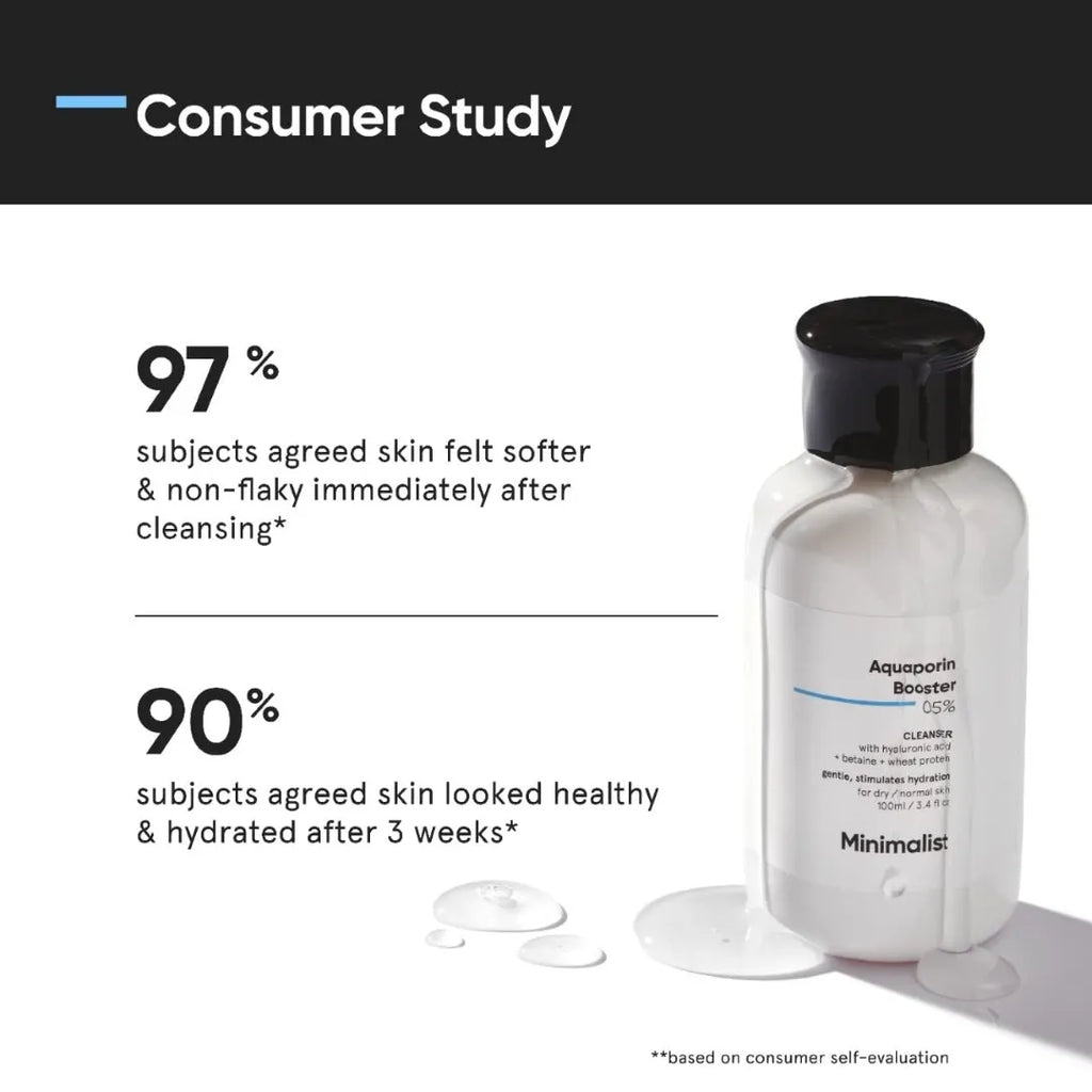 Minimalist 5% Aquaporin Booster | Cleanser For Dry Skin with Hyaluronic Acid | Hydrating | Sulphate Free | Non- drying Cleanser | For Women & Men (100 ml)