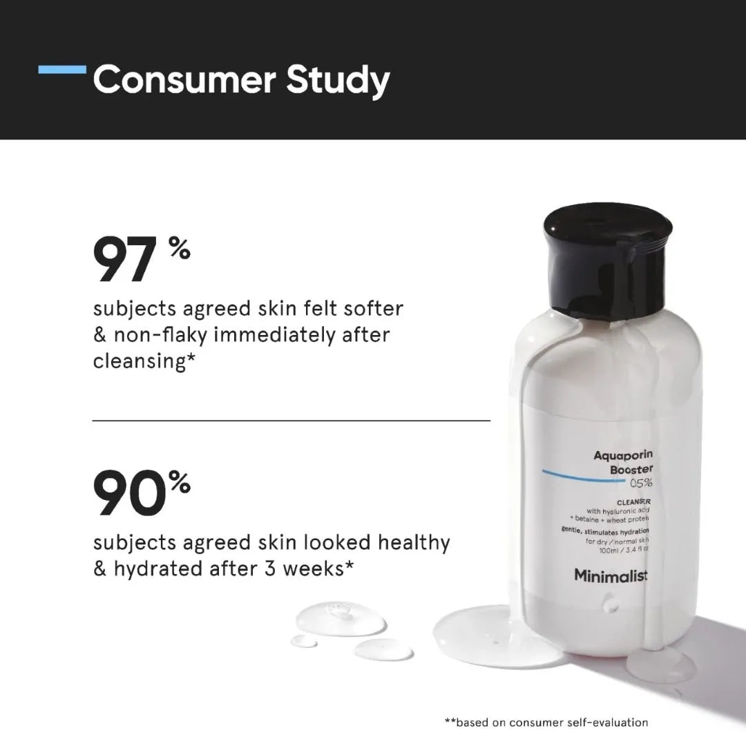 Minimalist 5% Aquaporin Booster | Cleanser For Dry Skin with Hyaluronic Acid | Hydrating | Sulphate Free | Non- drying Cleanser | For Women & Men (100 ml)