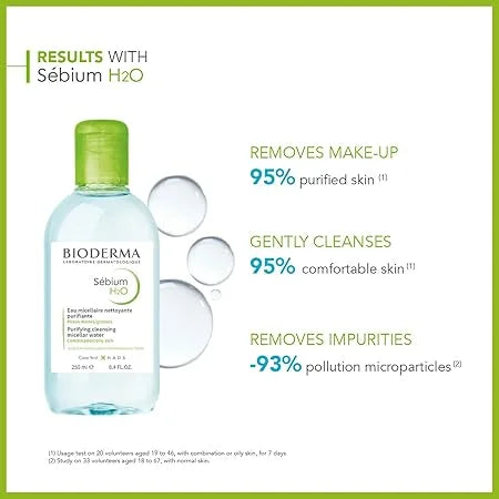 Bioderma Sébium H2O Purifying Micellar Cleansing Water and Makeup Removing Solution for Combination to Oily Skin 250 ml