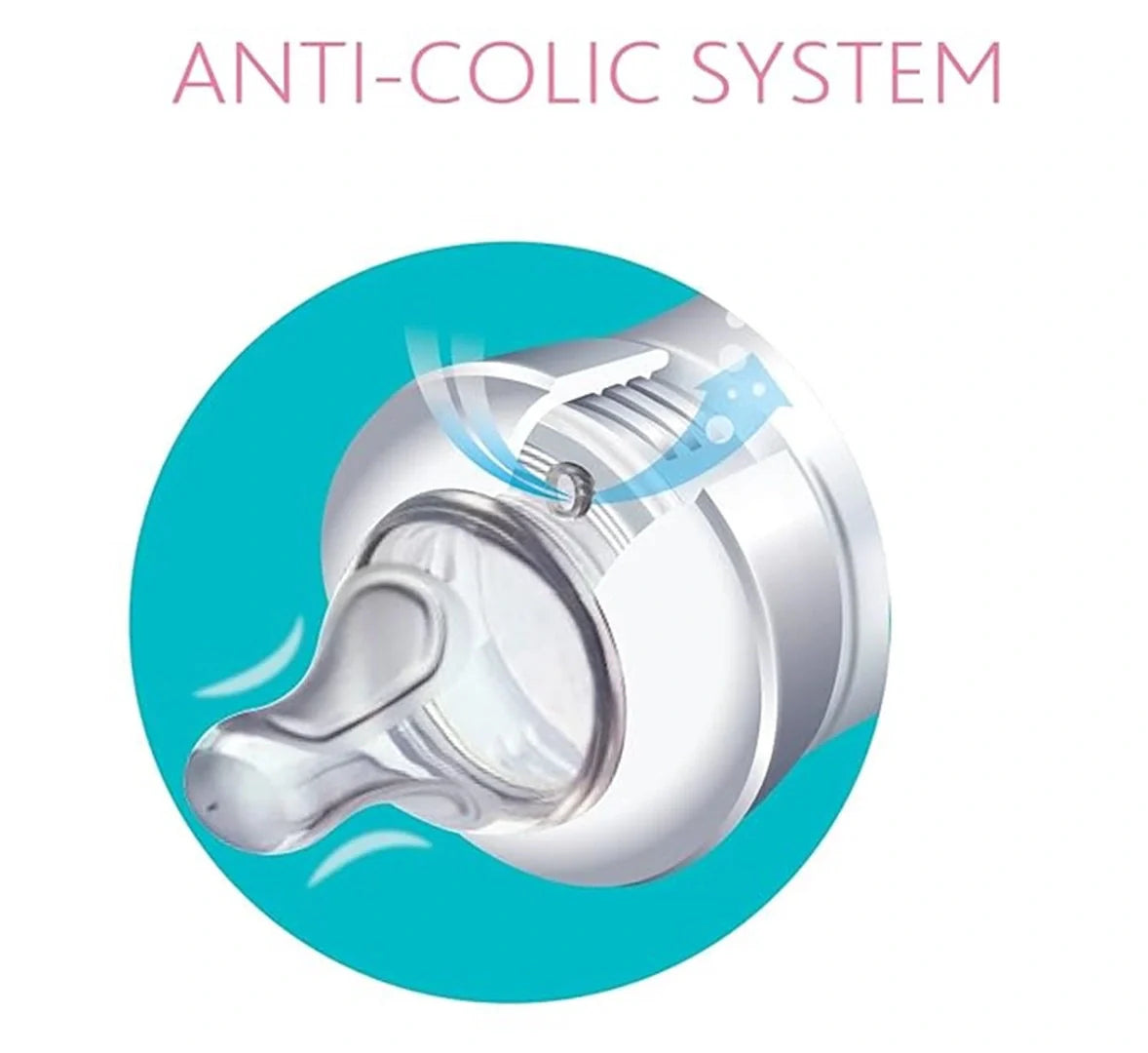 Chicco Teat Perfect 5 with Anti-Colic Effect, Nipple for Wide Neck Feeding Bottles, Medium Flow, for Babies 2m+, White