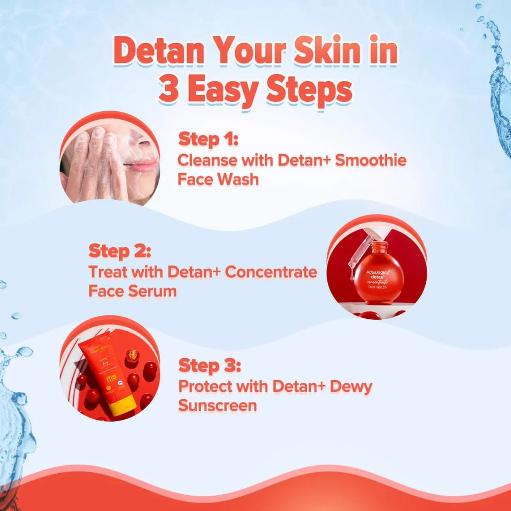 Aqualogica Detan+ Smoothie Face Wash with Glycolic Acid & Cherry Tomato for Men & Women (100ml)