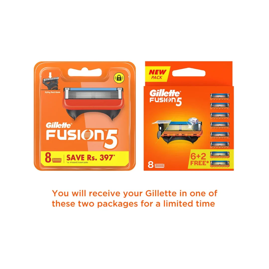 Gillette Fusion Manual Blades | 8 Pc | For men with styling back blade | For Perfect Shave and Perfect Beard Shape