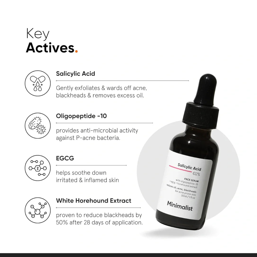 Minimalist Anti-Acne 2% Salicylic Acid Face Serum for All Skin Types | Reduces Blackheads,Oiliness, Excess Oil & Bumpy Texture | BHA Based Exfoliant  (30ml)
