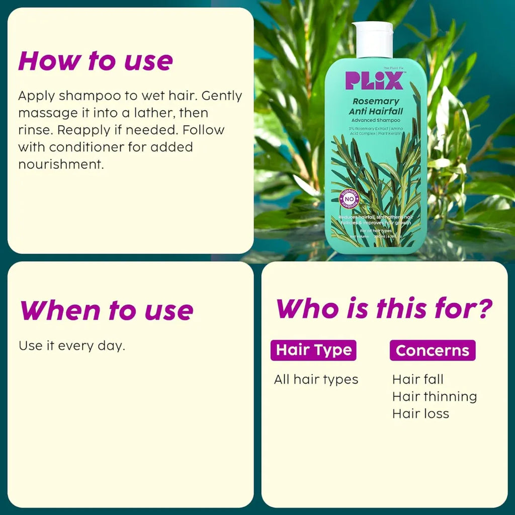 PLIX - THE PLANT FIX Rosemary Advanced Anti HairFall Shampoo for Decreases Hair Fall & Breakage (200ml)