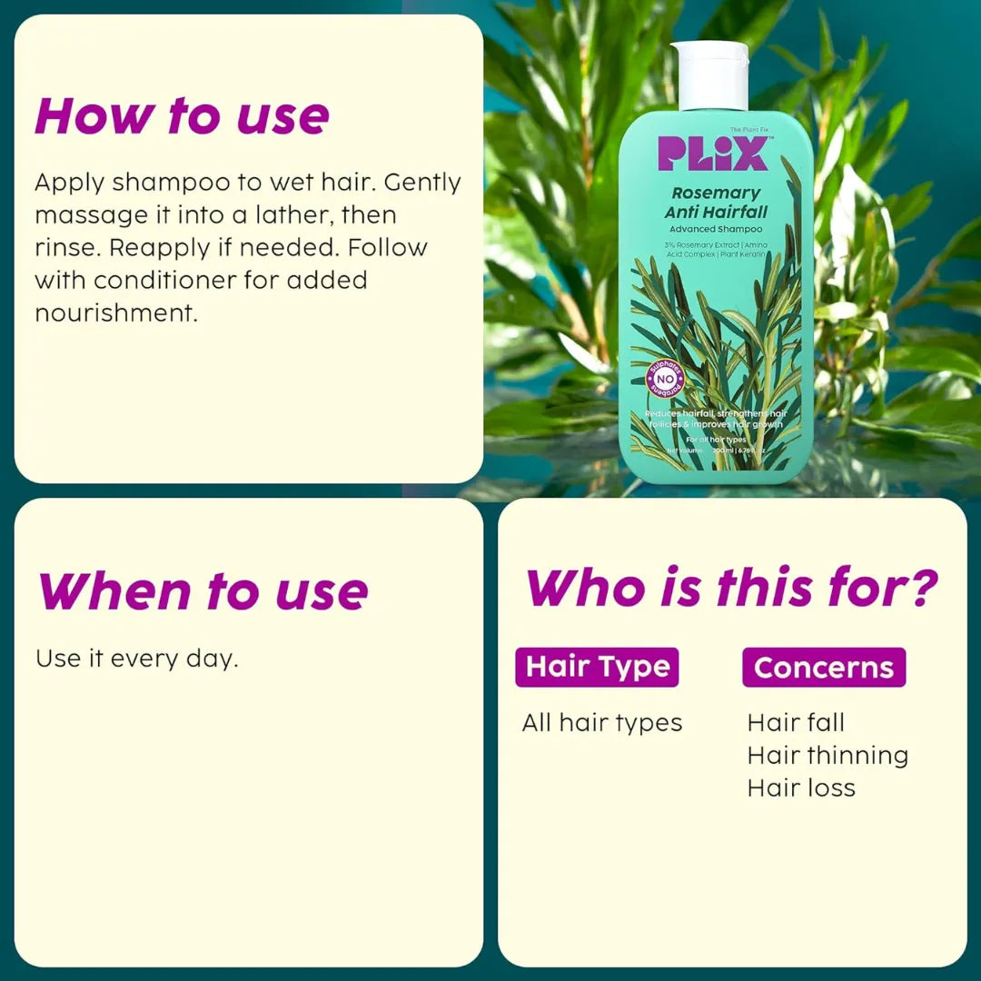 PLIX - THE PLANT FIX Rosemary Advanced Anti HairFall Shampoo for Decreases Hair Fall & Breakage (200ml)