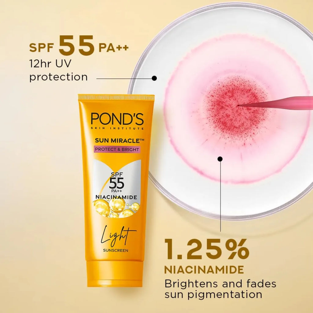 POND’S Sun Miracle SPF 55 PA+++ Light Sunscreen - Protect & Bright, With 3% Niacinamide (50g)