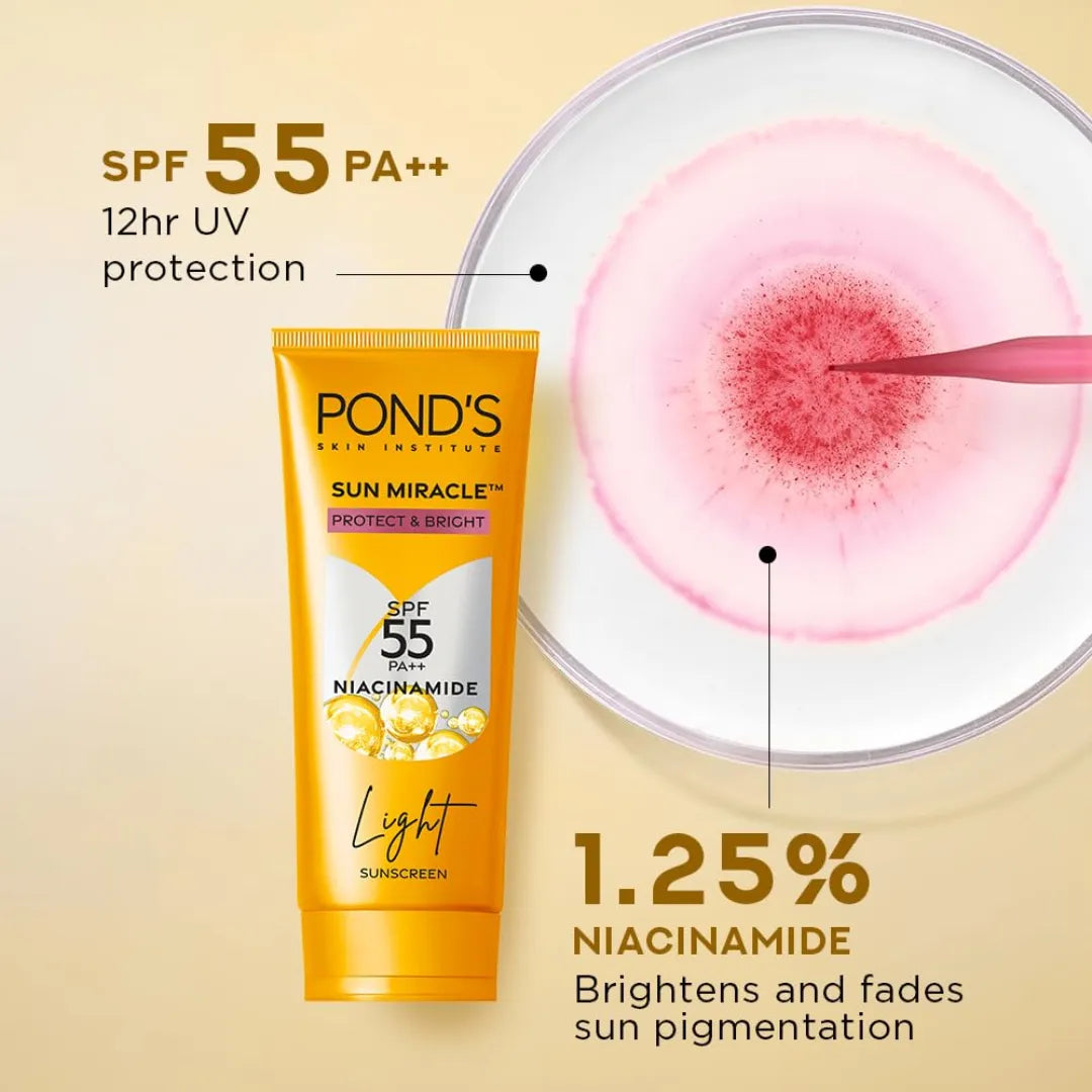 POND’S Sun Miracle SPF 55 PA+++ Light Sunscreen - Protect & Bright, With 3% Niacinamide (50g)