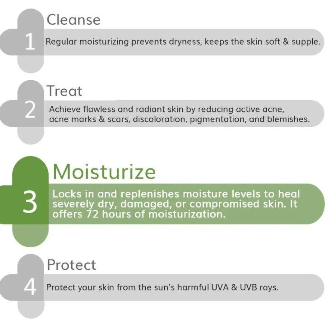 Ceramide + HA Intense Daily Face Moisturizer 50gm Repairs Dry & Dull Skin | 50 gm