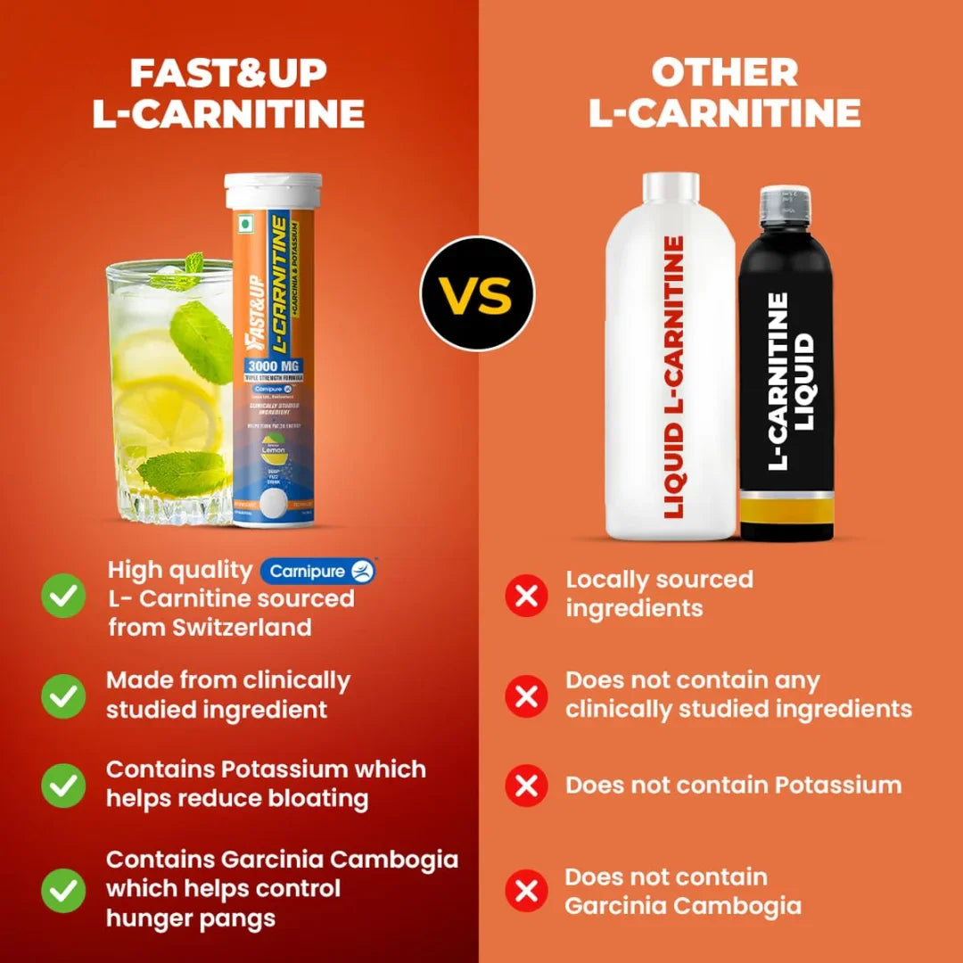 FAST&UP L-CARNITINE 3000 MG - Helps convert fat into energy, ADVANCED TRIPLE ACTION FORMULA (pack of 2)