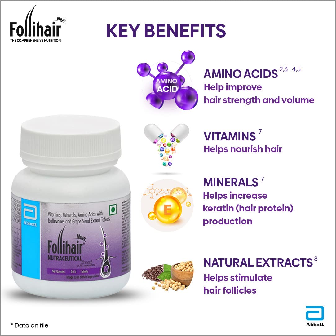 Follihair New By Abbott 30S Bottle (Pack Of 3) Tablet, 3 Count, 30 Capsules each