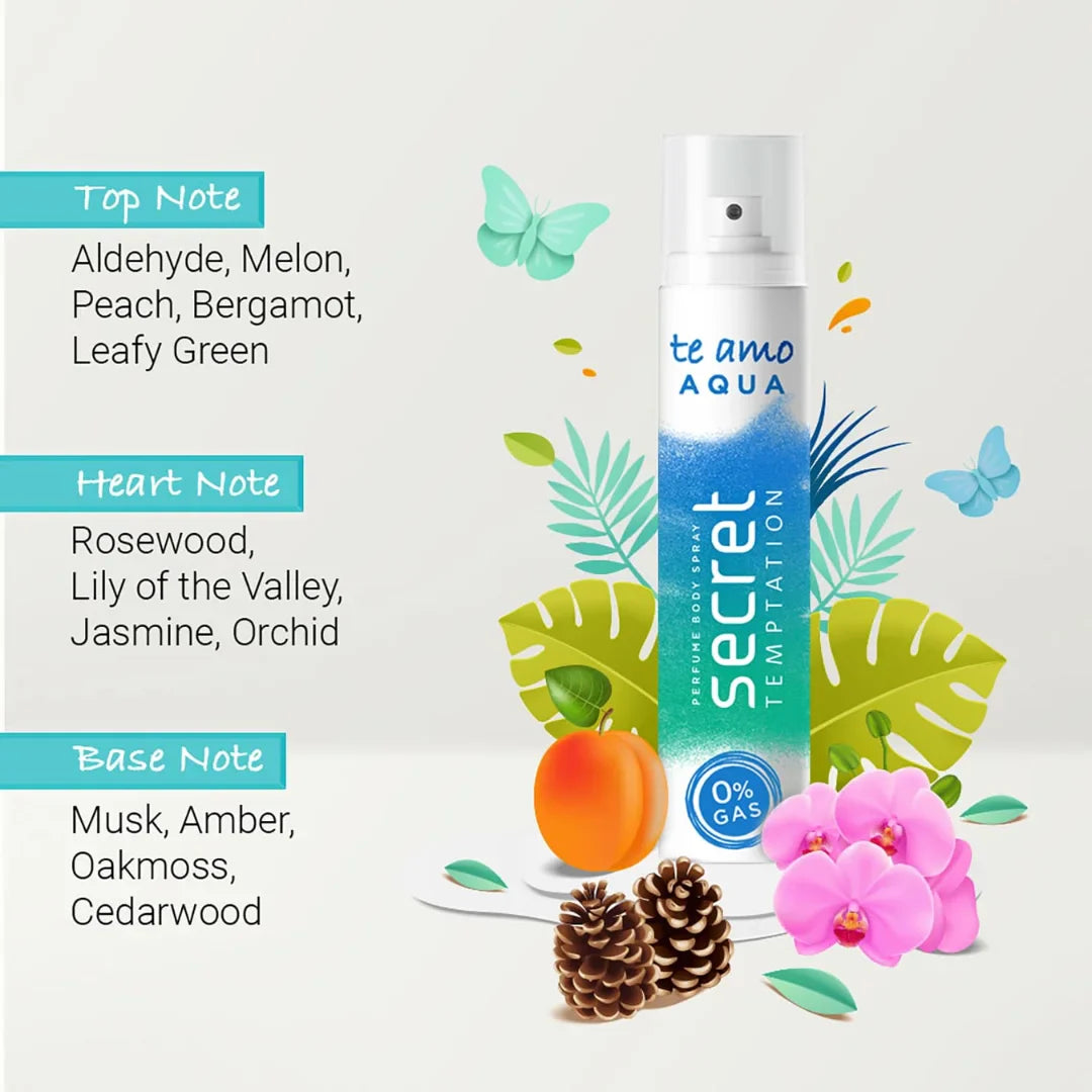 Secret Temptation Te Amo Aqua and Breeze Perfume Body Spray for Women- 120ml (Pack of 2)