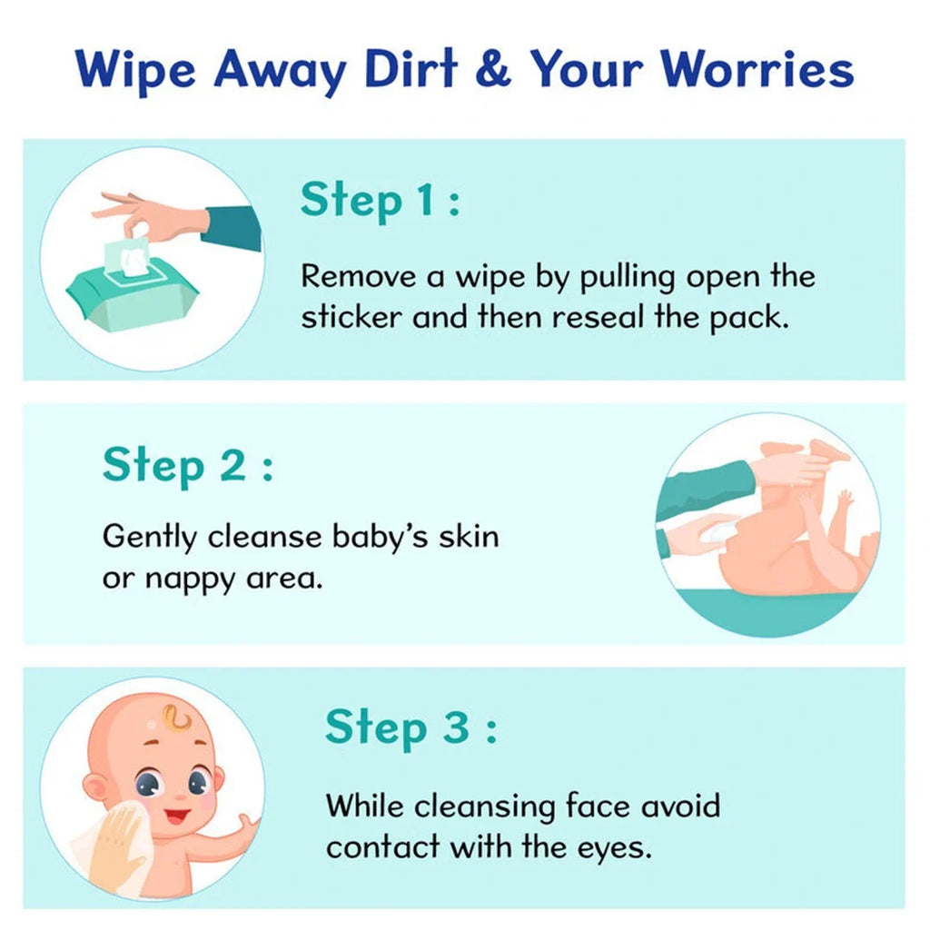 Chicco Wet Wipes Sticker 72 Pcs