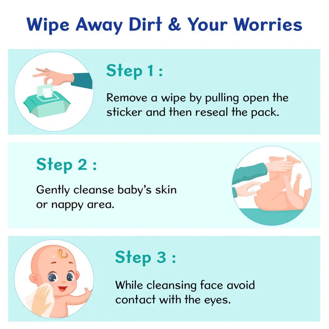 Chicco Wet Wipes Sticker 72 Pcs